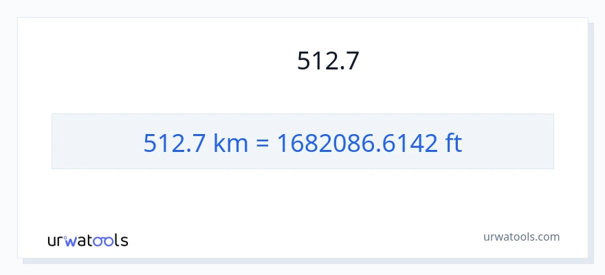 512.7 കിലോമീറ്റർ ൽ നിന്ന് അടി ലേക്ക് പരിവർത്തനം