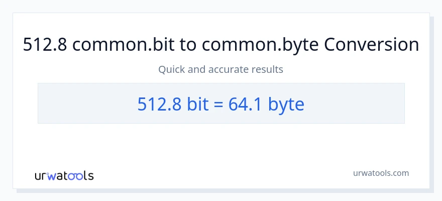 512.8 Bits से Bytes रूपांतरण