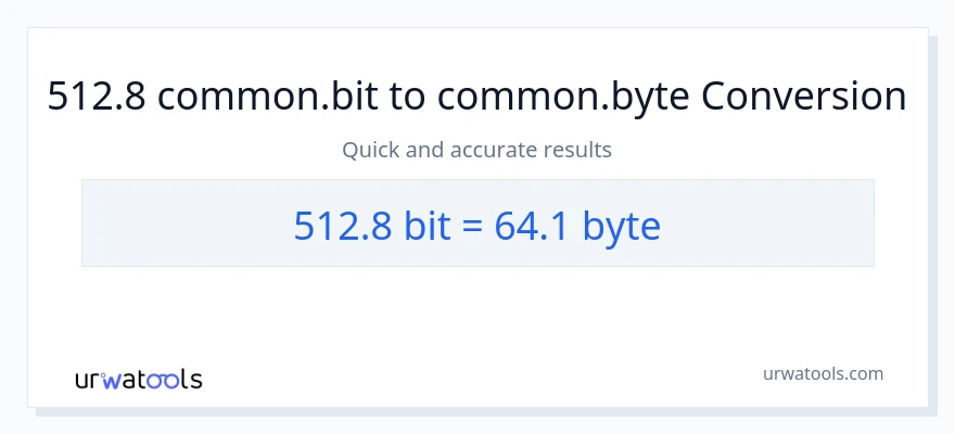 Conversie 512.8 Bits la Bytes