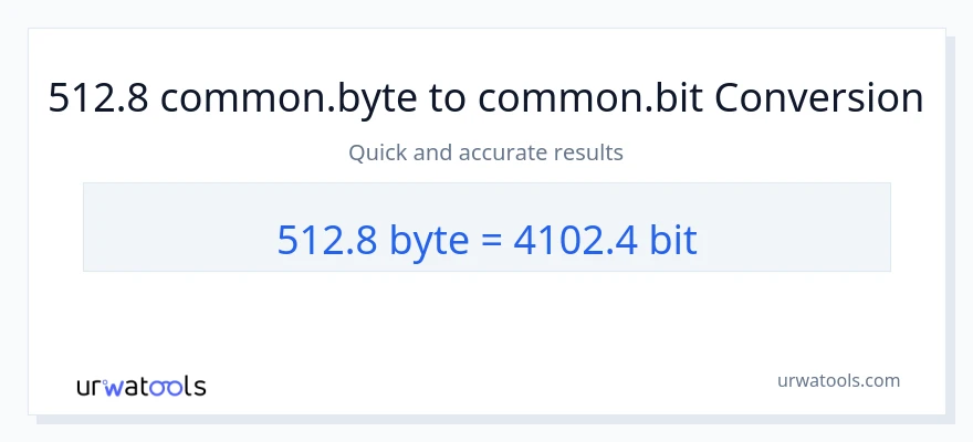 512.8 Bytes ته Bits بدلون