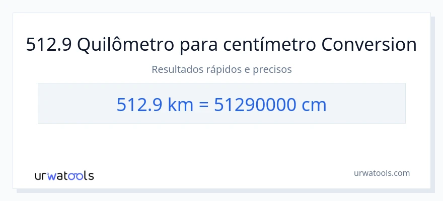 Conversão de 512.9 quilômetros para Centímetros