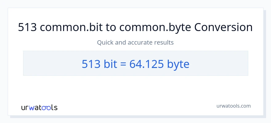 513 Bits дан Bytes га конверсия