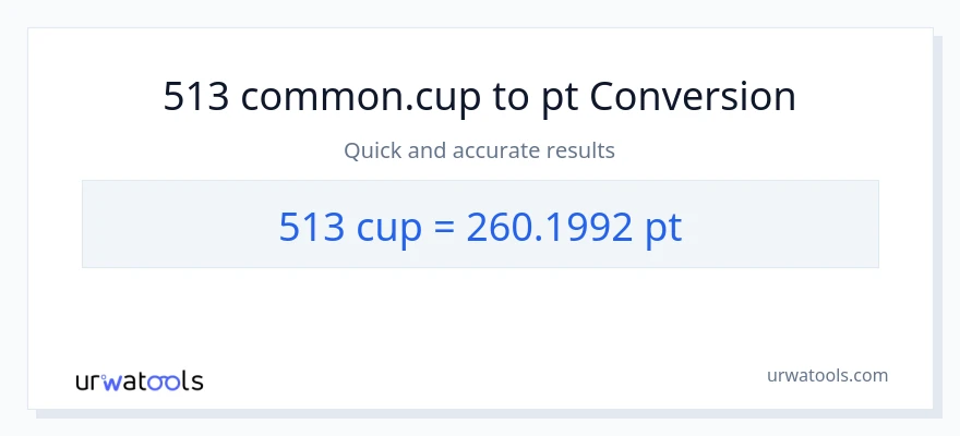 513 mga tasa patungong Pints na conversion