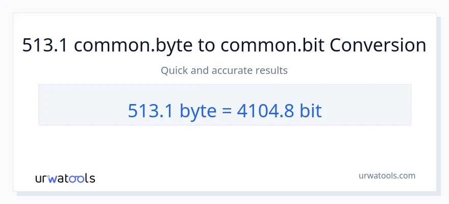 513.1 Bytes ته Bits بدلون
