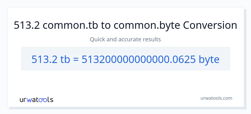 513.2 Terabytes patungong Bytes na conversion