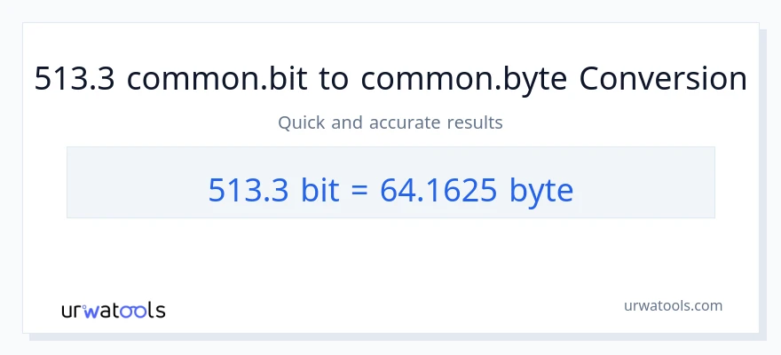 التحويل من 513.3 Bits إلى Bytes
