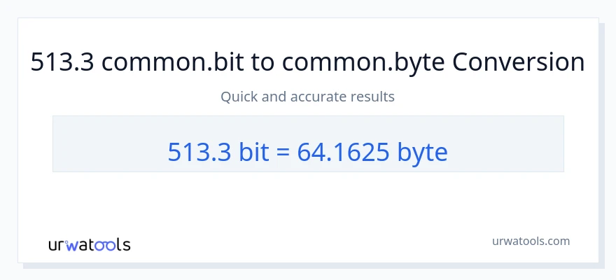 513.3 Bits ته Bytes بدلون