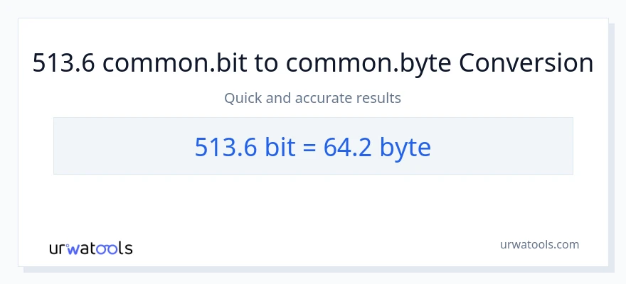 513.6 Bits இலிருந்து Bytes வரை மாற்றம்