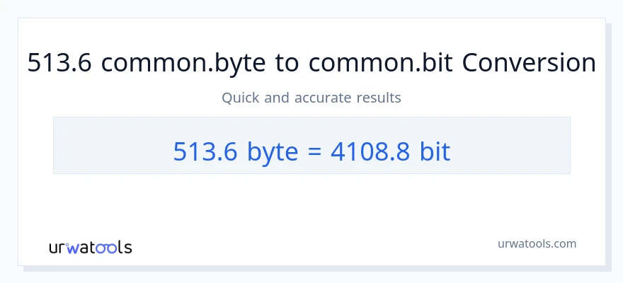 التحويل من 513.6 Bytes إلى Bits
