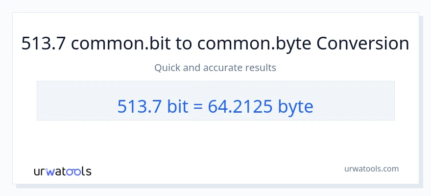 513.7 Bits ته Bytes بدلون