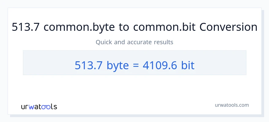 التحويل من 513.7 Bytes إلى Bits