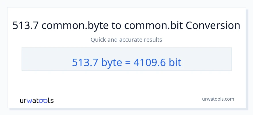 513.7 Bytes ته Bits بدلون