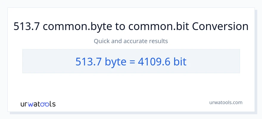 513.7 Bytes இலிருந்து Bits வரை மாற்றம்