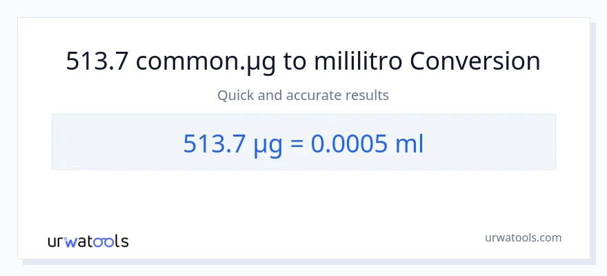 513.7 mga mikrogramo patungong mga mililitro na conversion