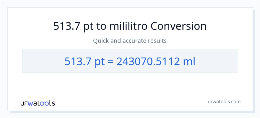 513.7 Pints patungong mga mililitro na conversion
