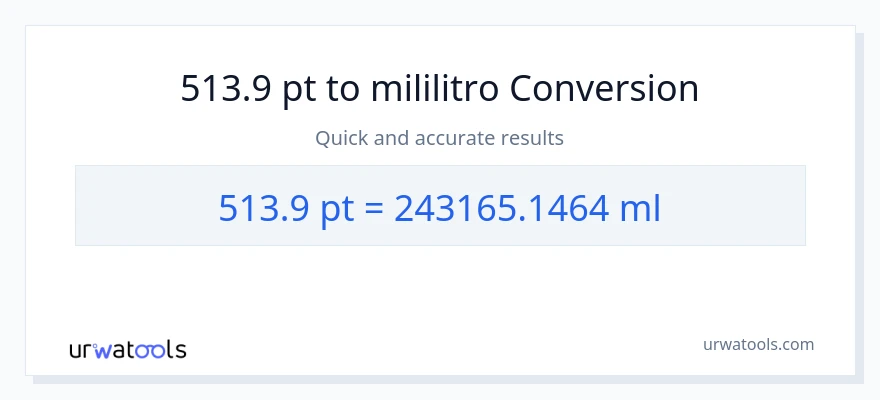 513.9 Pints patungong mga mililitro na conversion
