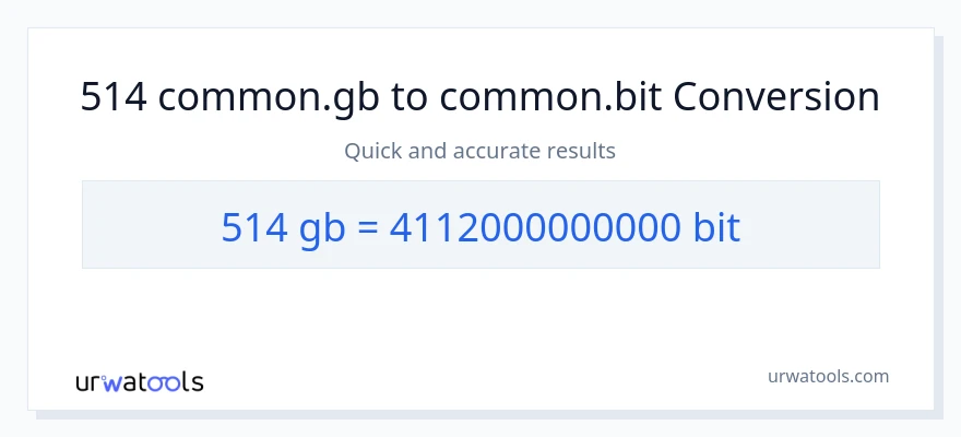 514 Gigabytes patungong Bits na conversion