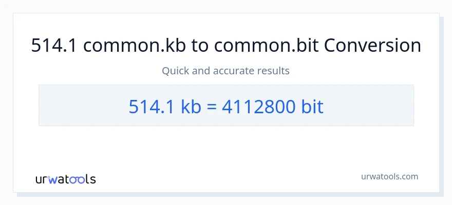 514.1 Kilobytes patungong Bits na conversion