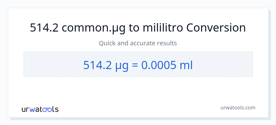514.2 mga mikrogramo patungong mga mililitro na conversion