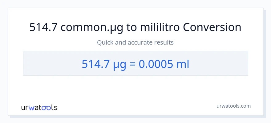 514.7 mga mikrogramo patungong mga mililitro na conversion