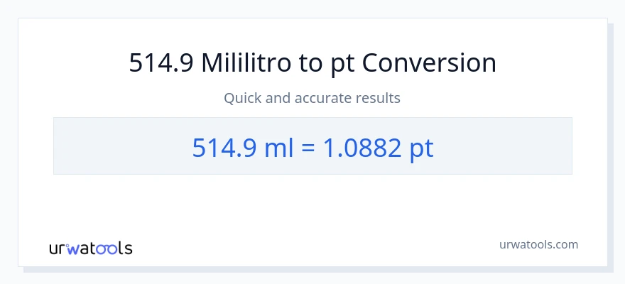 514.9 mga mililitro patungong Pints na conversion