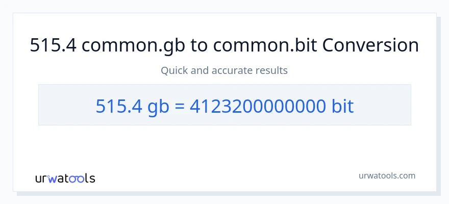 515.4 Gigabytes patungong Bits na conversion