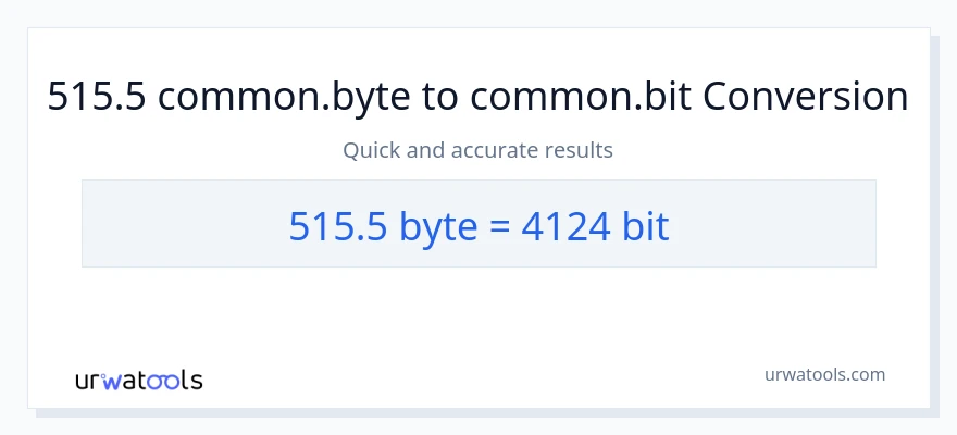 515.5 Bytes uz Bits konversiju