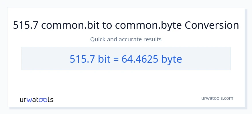 515.7 Bits से Bytes रूपांतरण