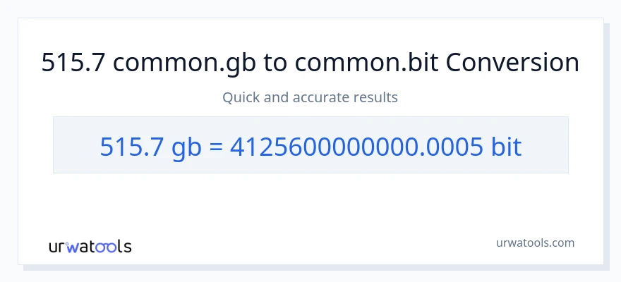 515.7 Gigabytes patungong Bits na conversion