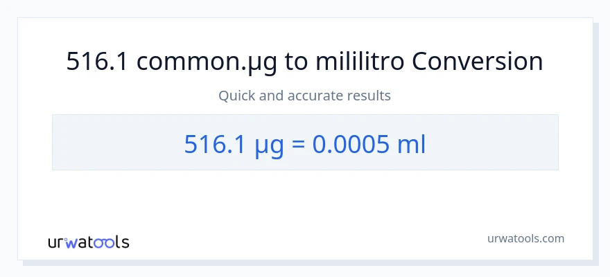 516.1 mga mikrogramo patungong mga mililitro na conversion