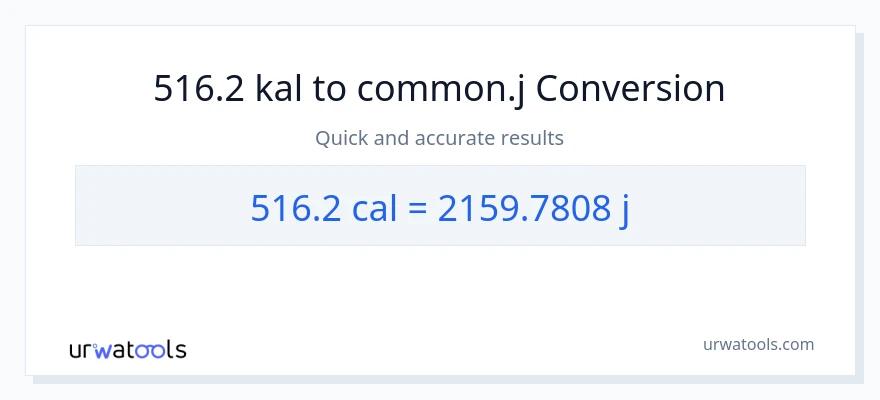 516.2 mga kaloriya patungong mga joule na conversion