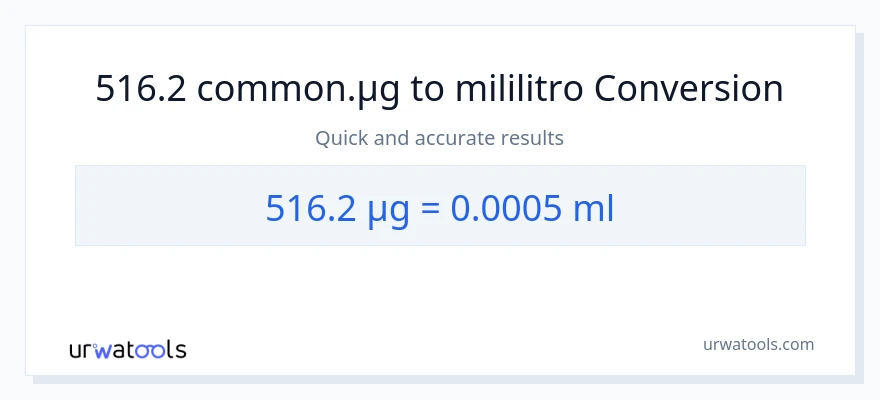 516.2 mga mikrogramo patungong mga mililitro na conversion