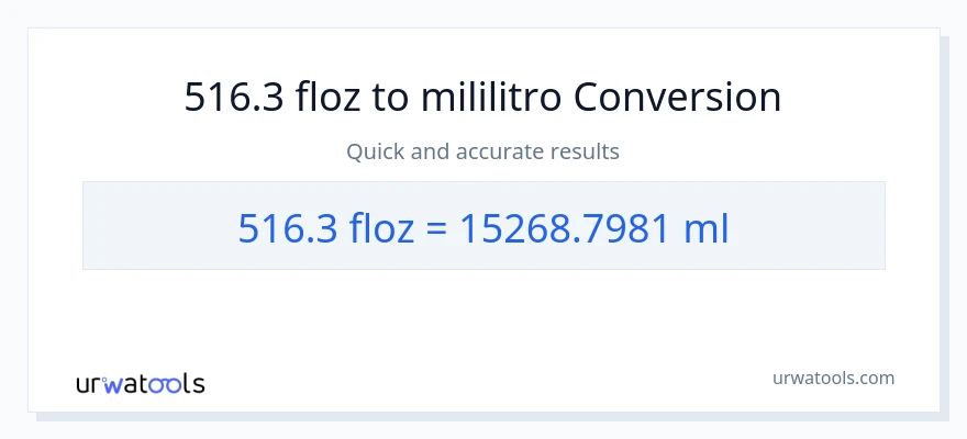 516.3 mga onsa ng likido patungong mga mililitro na conversion