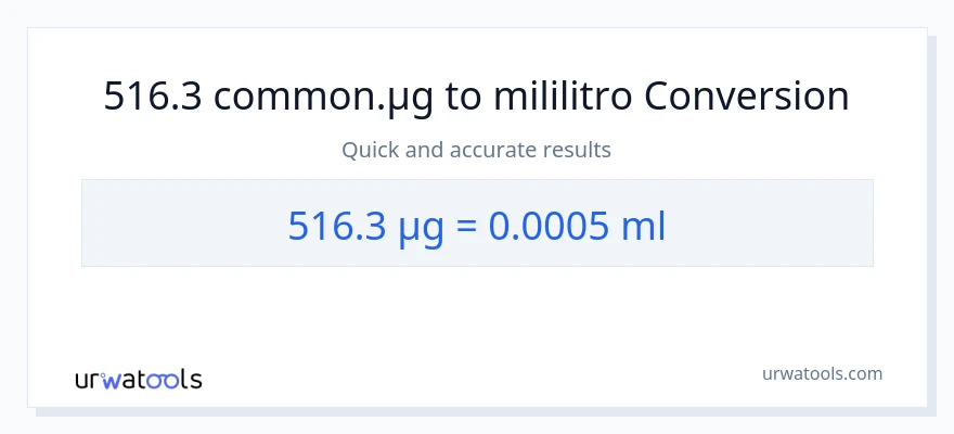 516.3 mga mikrogramo patungong mga mililitro na conversion