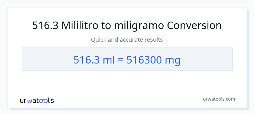 516.3 mga mililitro patungong miligramo na conversion