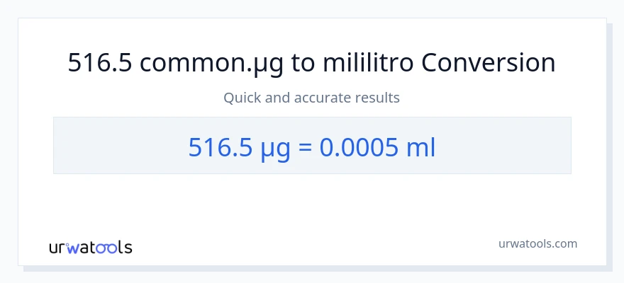516.5 mga mikrogramo patungong mga mililitro na conversion