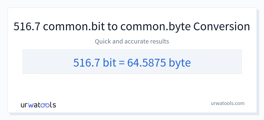 516.7 Bits 到 Bytes 轉換