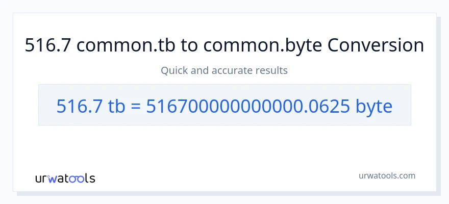 516.7 Terabytes patungong Bytes na conversion