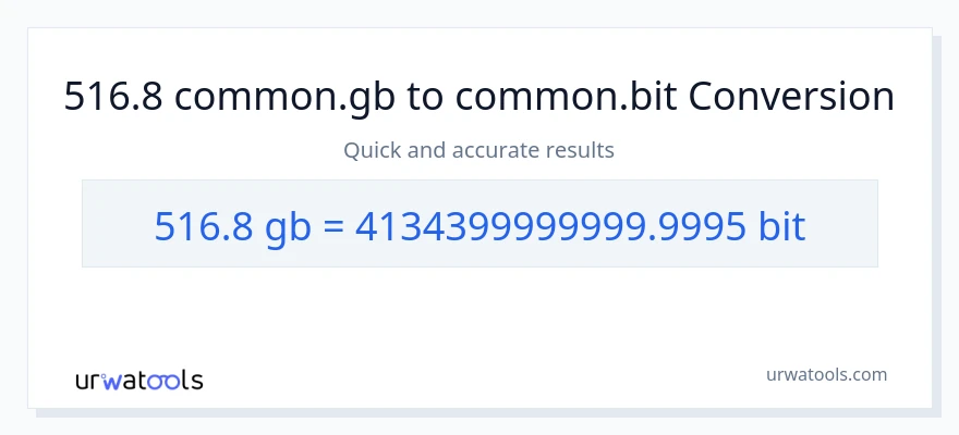 516.8 Gigabytes patungong Bits na conversion