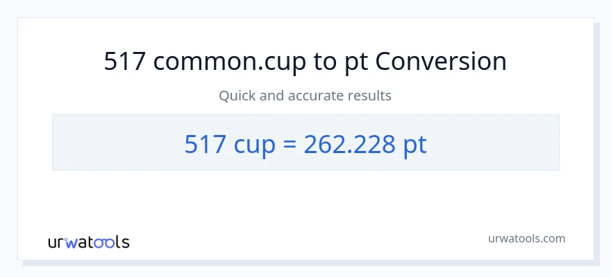 517 mga tasa patungong Pints na conversion