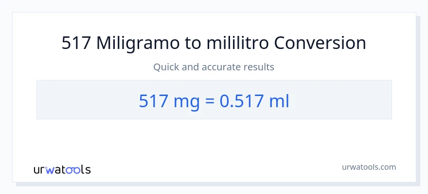 517 miligramo patungong mga mililitro na conversion