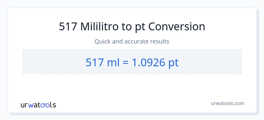 517 mga mililitro patungong Pints na conversion