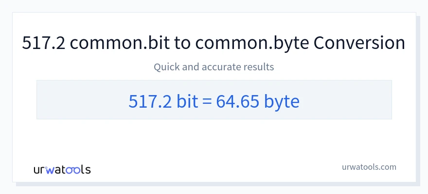 517.2 Bits 到 Bytes 轉換