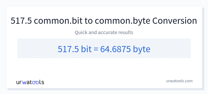 517.5 Bits 到 Bytes 轉換