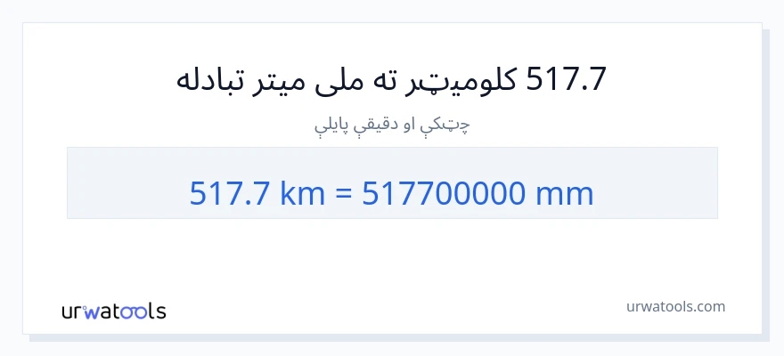 517.7 کیلومتره ته ملی متره بدلون