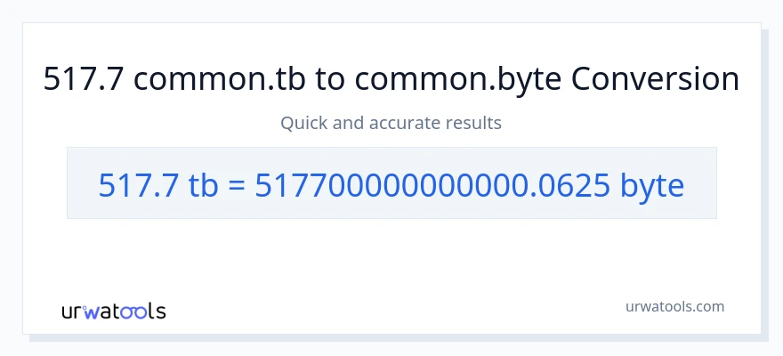 517.7 Terabytes patungong Bytes na conversion