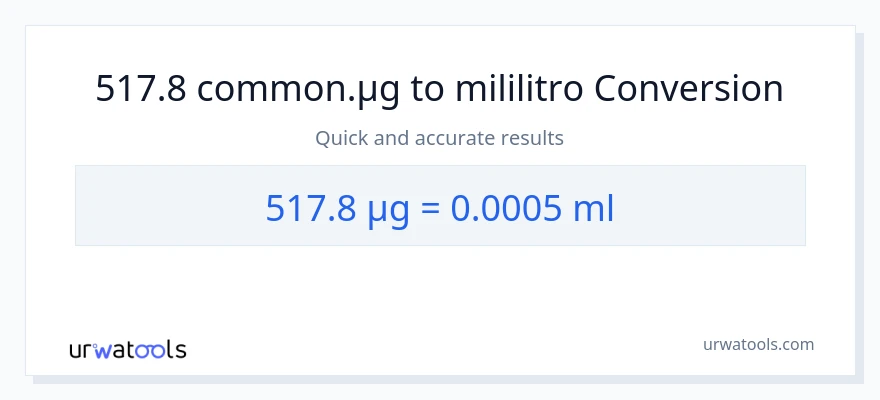 517.8 mga mikrogramo patungong mga mililitro na conversion