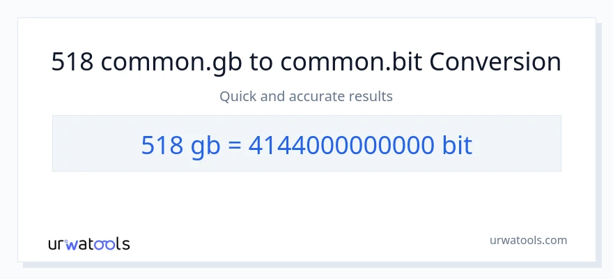 518 Gigabytes patungong Bits na conversion