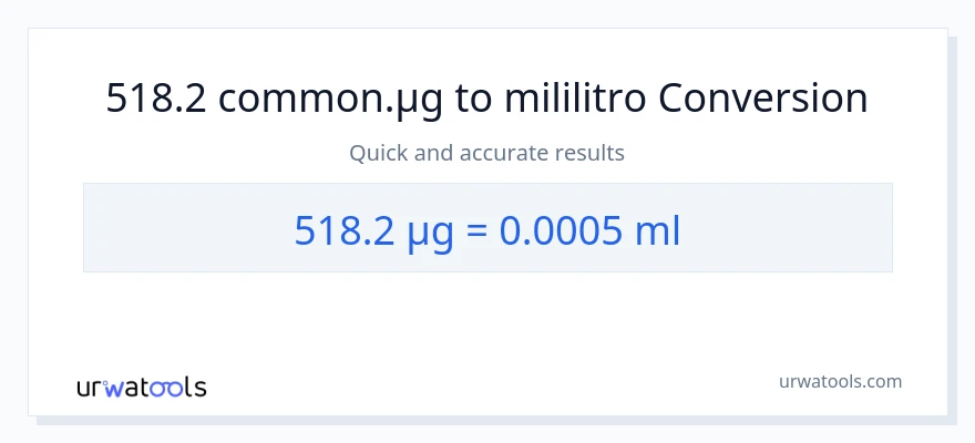 518.2 mga mikrogramo patungong mga mililitro na conversion