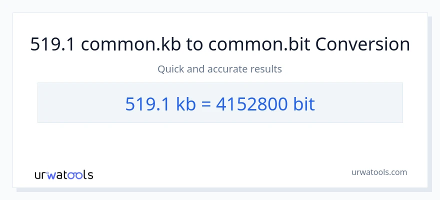 519.1 Kilobytes patungong Bits na conversion